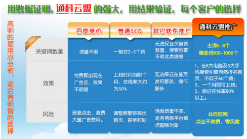 ���W(w��ng)վ��(y��u)��