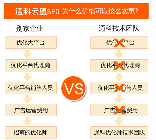 �P(gu��n)�I�~�ھ���(y��u)���ļҺ�